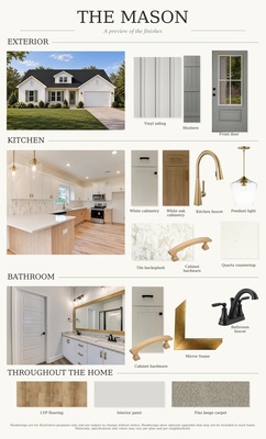 3246 Heartwood Pass, Aiken, South Carolina - Mason